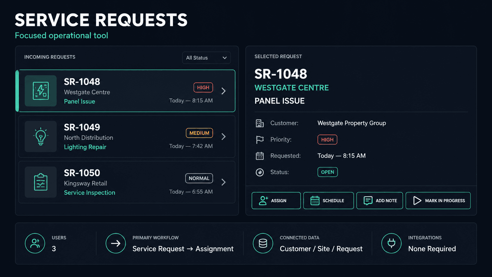 focused tool application scope